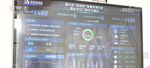 因網(wǎng)而變 互聯(lián)網(wǎng)新產(chǎn)品、新技術(shù)賦能多維生活的硬件研發(fā)之路