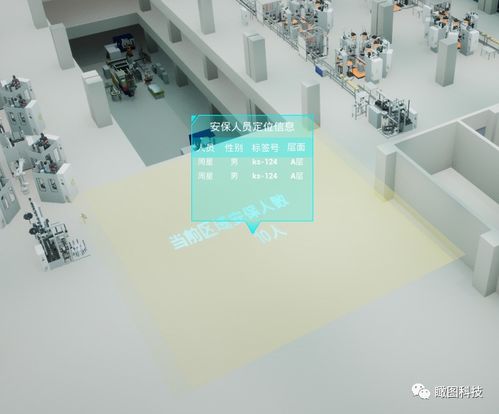 瞰圖數(shù)字孿生 互聯(lián)網(wǎng)與制造業(yè)融合下，智慧工廠(chǎng)硬件研發(fā)新圖景